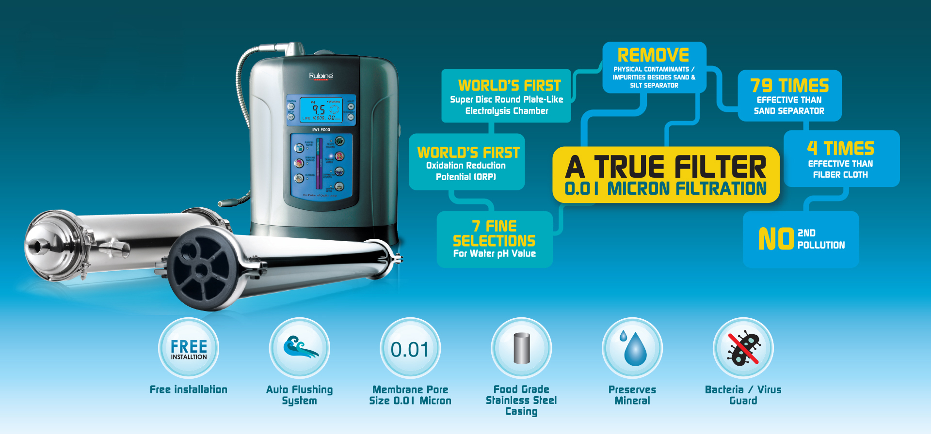 Ceiling Fan Malaysia Water Heater Malaysia Kitchen